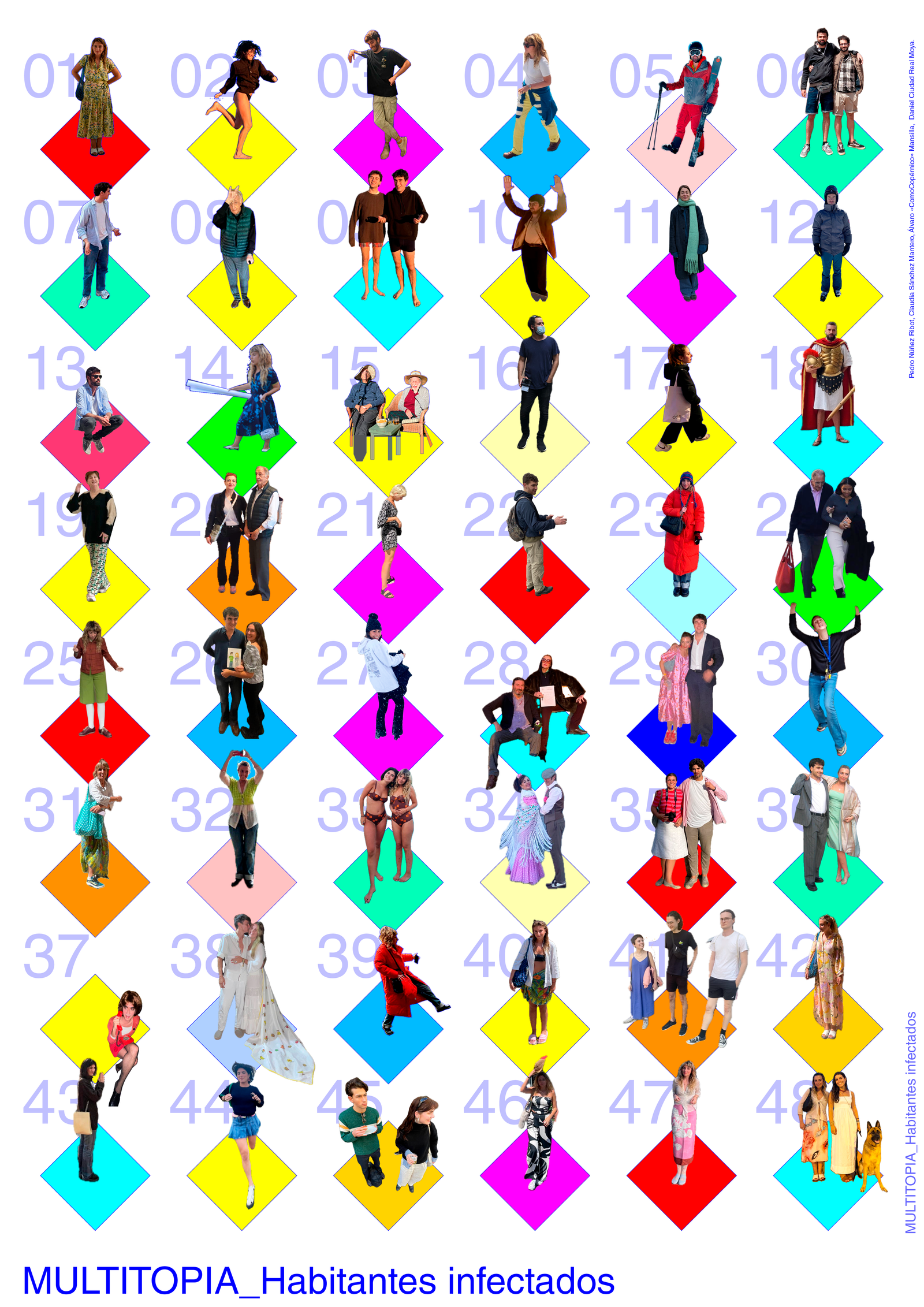 MULTITOPIA_inhabitants